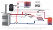 Cs-427i-schema